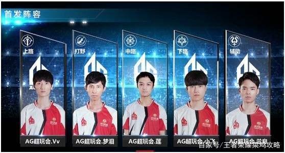 更加均衡的