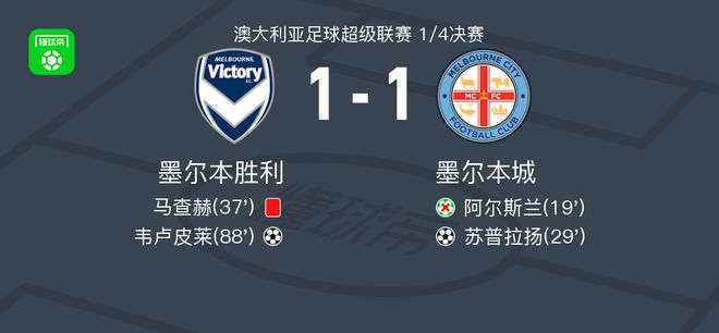 这场比赛中