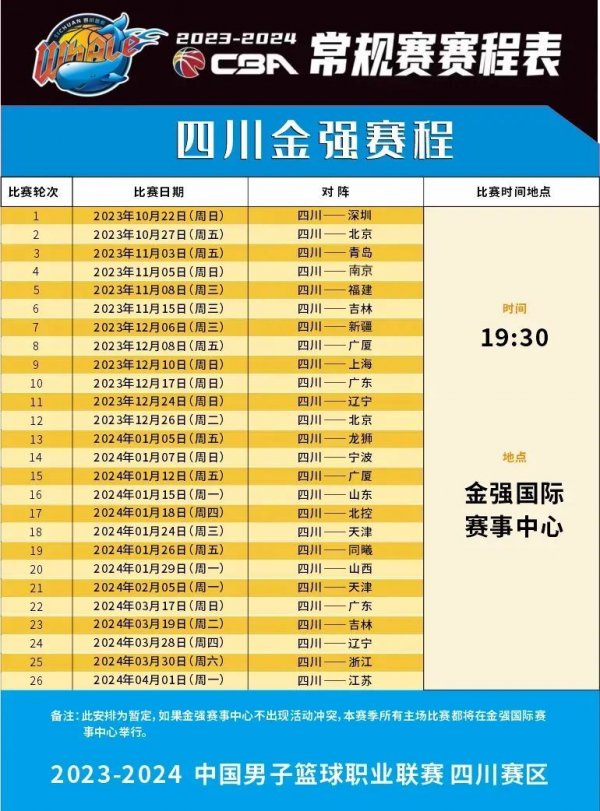 压迫和边路