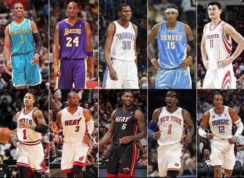 导与控球 导与控球